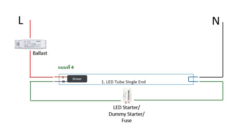 วิธีการเปลี่ยนหลอด LED Tube Single End กับโคมไฟเดิม