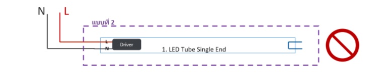 สรุปวิธีต่อวงจรหลอดไฟ Led Tube T8 | Chin Power