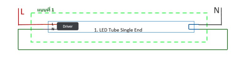 สรุปวิธีต่อวงจรหลอดไฟ Led Tube T8 | Chin Power